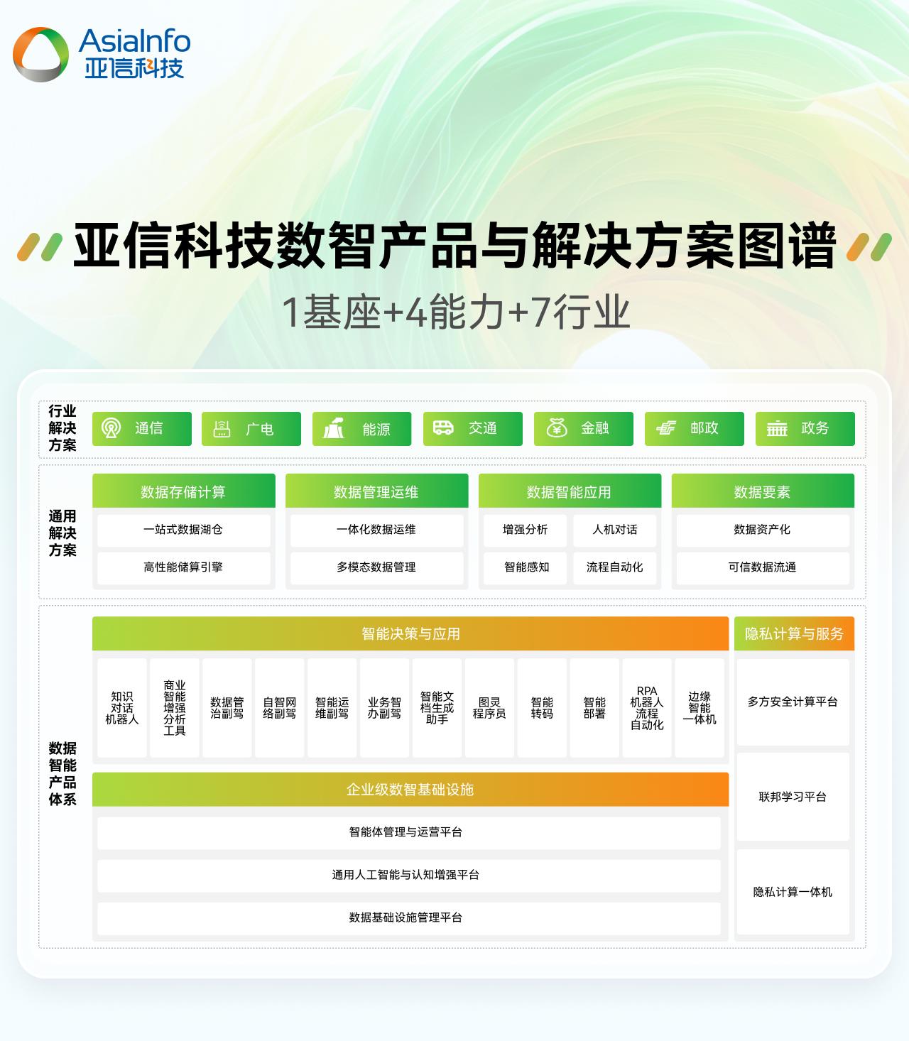 2、数智图谱.jpg