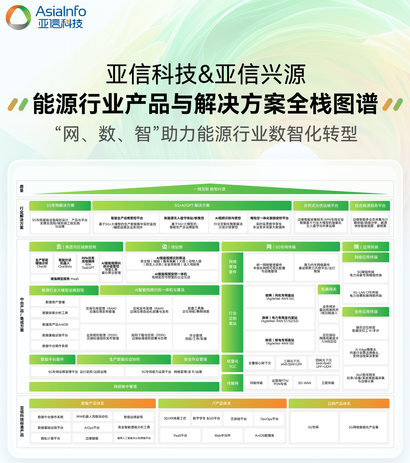 5、能源图谱.png